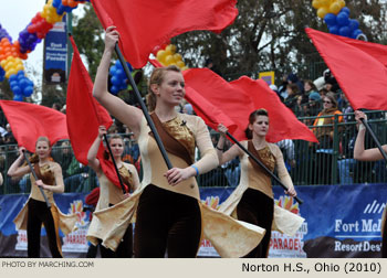 Norton High School Marching Band 2010/2011 Fiesta Bowl Parade