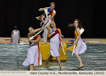 Hart County H.S. Munfordville Kentucky 2010 SCGC Championships