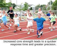 Increased core strength leads to a quicker response time and greater precision.